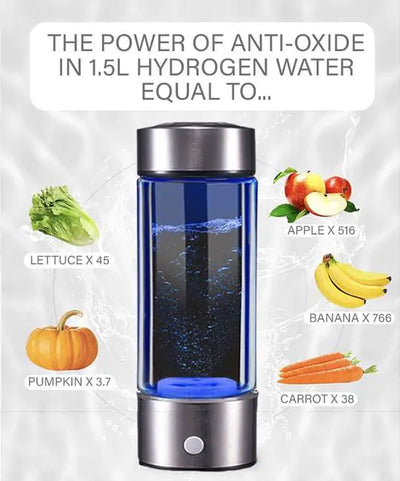Hydrogen water bottle benefits - antioxidant water for wellness